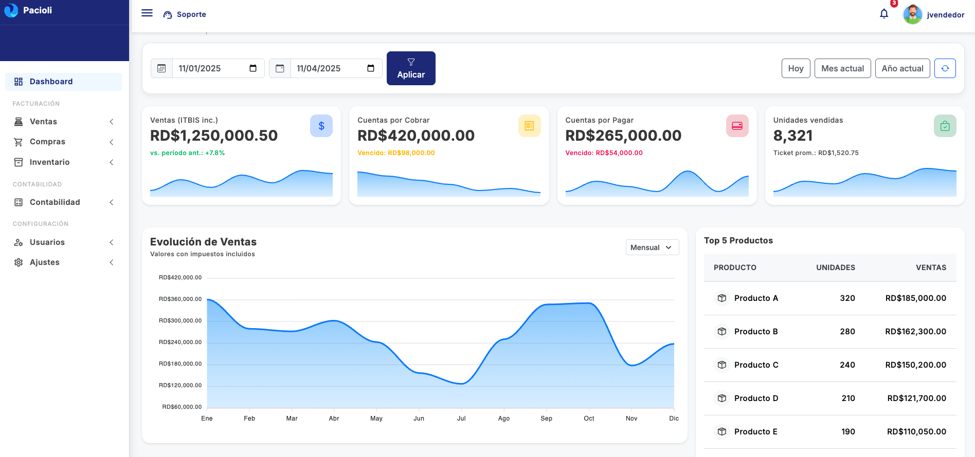 Pacioli ERP – Facturas